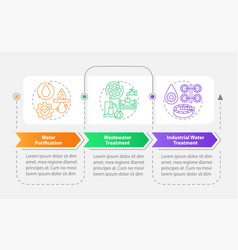 Water Treatment Rectangle Infographic Template
