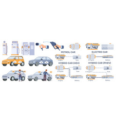 Hybrid Car Set