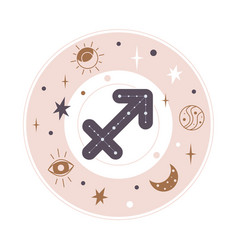 Sagittarius Horoscope Sign - Zodiac