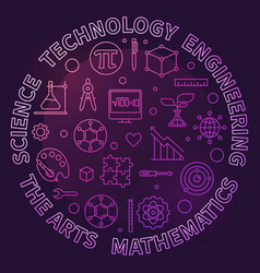 Science Technology Engineering The Arts