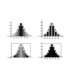 Set Normal Distribution Or Gaussian Bell