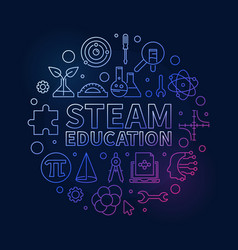 Steam Education Circular Outline Colored Science