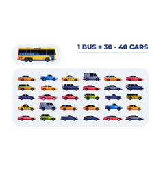 Bus Efficiency Comparison Infographic Of