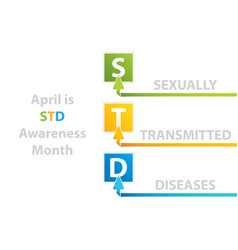 Std Awareness Month