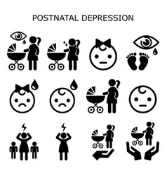 Postnatal Depression Postpartum Depression