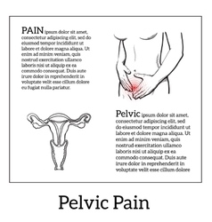 Menstrual Pain In The Women Concept