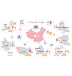 China Trade Flat Infographics