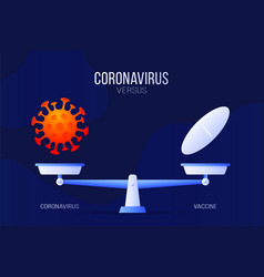 Coronavirus Or Medical Pill Creative Concept