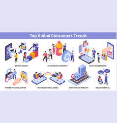 Isometric Consumer Trends Set