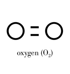 Elemental Oxygen O2 Molecule Skeletal Formula