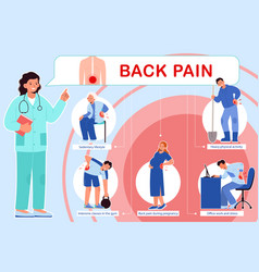 Back Pain Flat Infographics