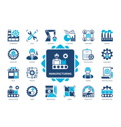 Manufacturing Solid Icon Set