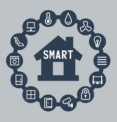 Smart House Icons Set