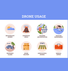 Drone Usage Icons Flat