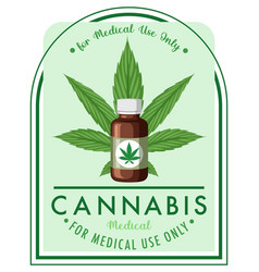 Medical Cannabis Logo Banner