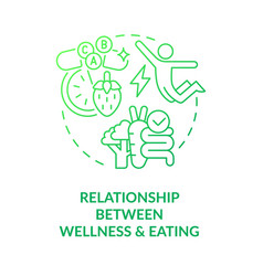 Relationship Between Wellness And Healthy Eating