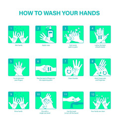 How To Wash Your Hands