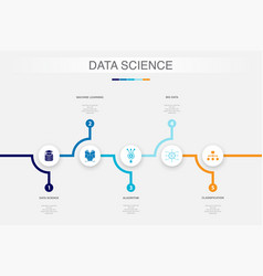 Data Science Machine Learning Algorithm Big