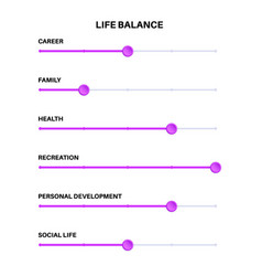 Life Planning Element