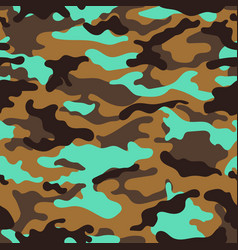 Camouflage Pattern