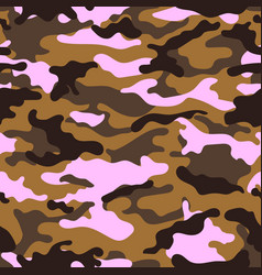 Military Pattern