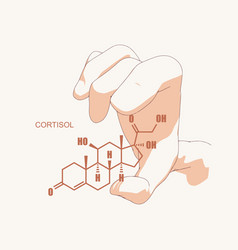 Hand Holding Chemical Molecular Formula Of Hormone