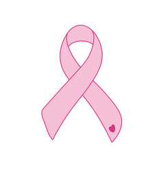 Pink Ribbon Symbol Of Women Breast Cancer