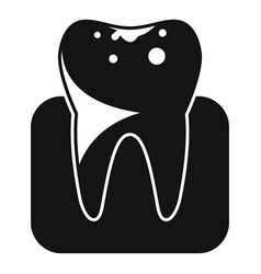 Tooth Disease Icon Simple Throat Tonsil