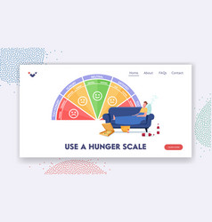 Hunger Scale Landing Page Template Overeat