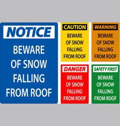 Warning Sign Beware Of Snow Falling From Roof