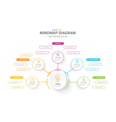 Infographic 5 Steps Modern Mindmap With Topics