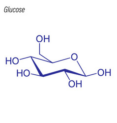molecule glucose vector skeletal chemical formula illustrations vectors drug photosynthesis infographic biological poster similar