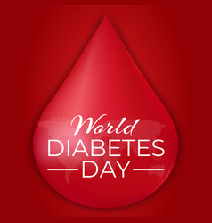 World Diabetes Day With Red Blood Drop