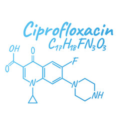 Ciprofloxacin Antibiotic Chemical Formula