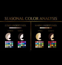 Elegant Black And Gold Seasonal Skin Color