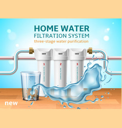 Realistic Home Water Filtration System 3d Aqua