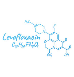 Levofloxacin Antibiotic Chemical Formula