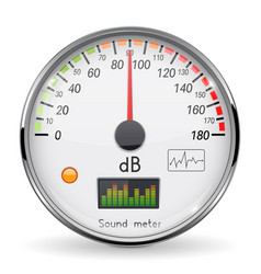 Volume Unit Meter Sound Audio Equipment Normal