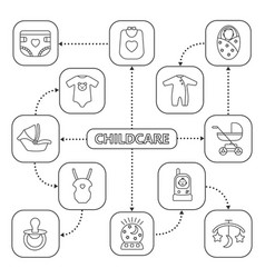 Childcare Mind Map With Linear Icons