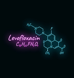 Levofloxacin Antibiotic Chemical Formula