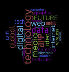 Technology Word Cloud Innovative Concept Collage