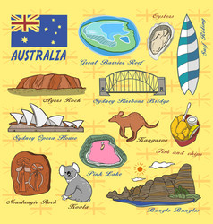 Travel Concept Of Australia