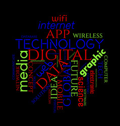 Technology Word Cloud Innovative Concept Collage