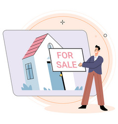 Real Estate Search Buyers Utilized