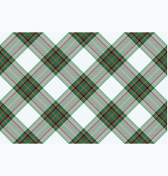 Tartan Plaid Background Diagonal Check Seamless