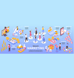 Isometric Network Marketing Infographics