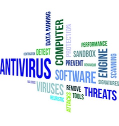 Word Cloud Antivirus