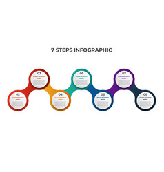 7 Points Steps Connected Circle List Diagram