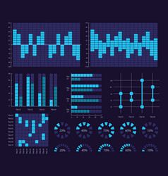 Commercial Analysis Results Infographic Chart