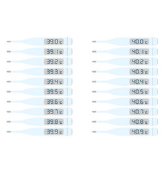 Set Of Thermometer Showing 39 And 40 Degrees